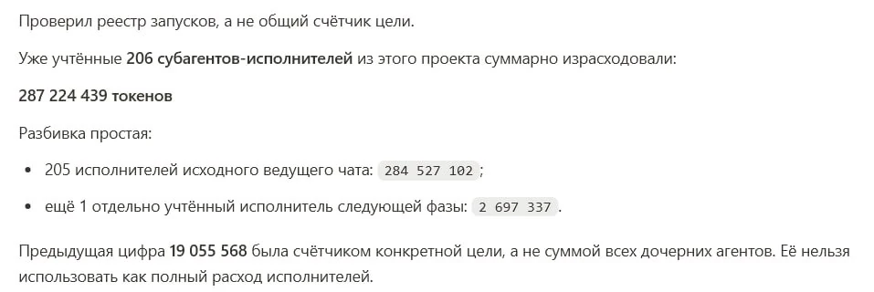 Общий расход 206 исполнителей: 287 224 439 токенов